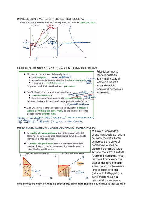 ECO POL 2 1 7 15 Appunti Utili Economia Politica IMPRESE CON