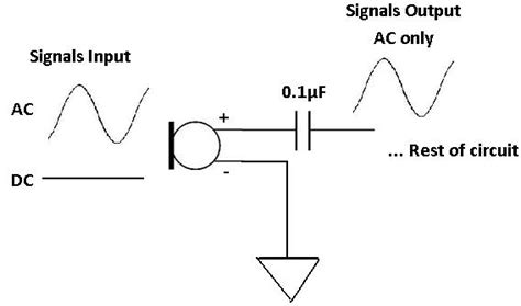 Filter Capacitor