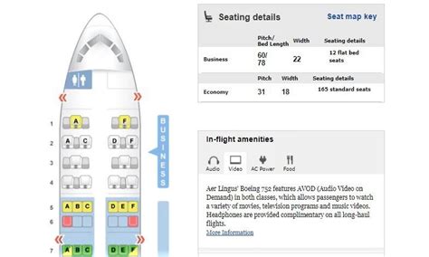 Review Of Aer Lingus Flight From Washington To Dublin In Business