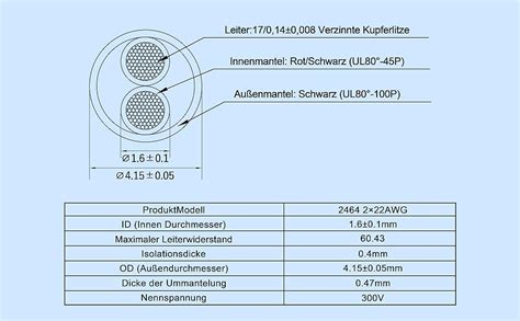 URCIANOW 22AWG Silikon Elektrischer Flexibler Draht 20M 65 6FT UL2464