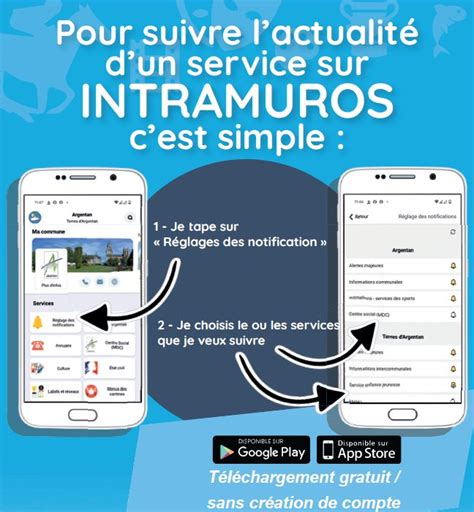 Astuce Intramuros Pour Suivre Lactualit Dun Service Municipal Ou