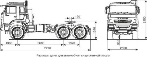 Kamaz Caratteristiche Tecniche Descrizione Caratteristiche