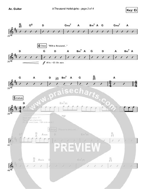 A Thousand Hallelujahs Sing It Now SATB Acoustic Guitar Sheet Music