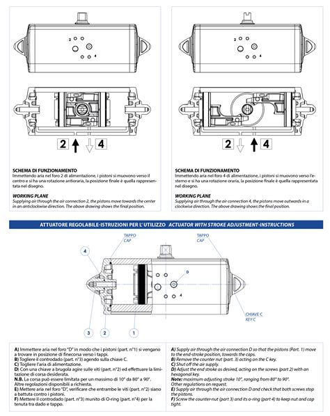 1 OMAL Actuator Aluminium Double Acting Pascal Control Pascal Control