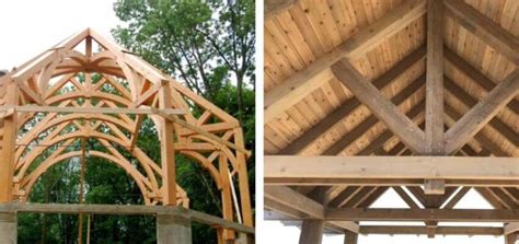 Types Of Roof Trusses And Their Uses Design Talk