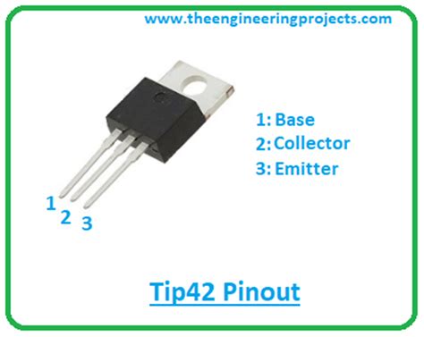 Introduction To Tip42 The Engineering Projects