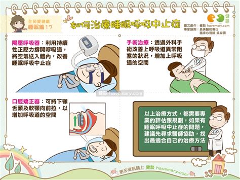 如何治療睡眠呼吸中止症｜全民愛健康 睡眠篇17