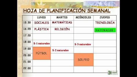 Como Se Hace La Planificacion Finanzasgeek