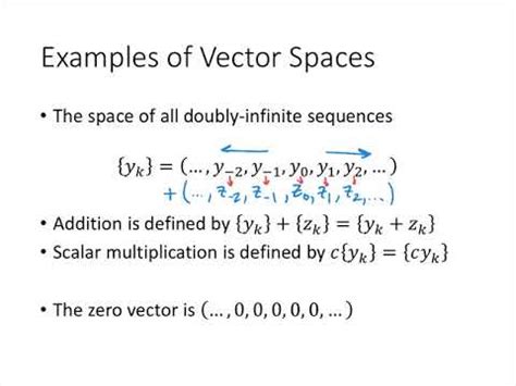 Linear Algebra Lecture Vector Spaces Youtube