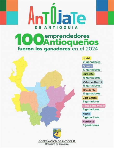 La Gobernación De Antioquia Anunció Los 100 Ganadores De Antójate De