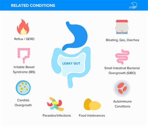 37 Ways To Heal Your Leaky Gut Goodbye Leaky Gut