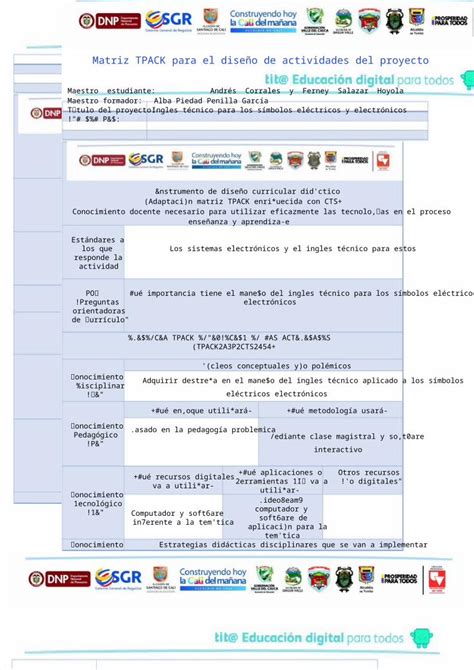 Docx Matriz Tpack Para El Dise O De Actividades Mejorada Docx