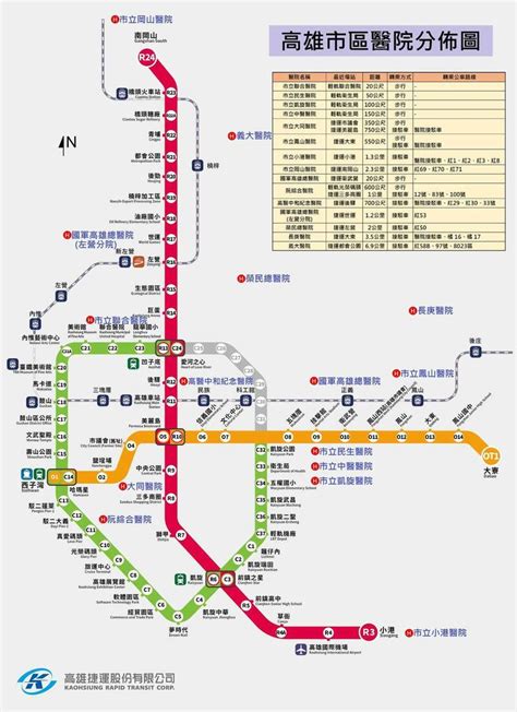 高捷發表路網圖「醫院版」 15家醫療院所入列 生活 自由時報電子報