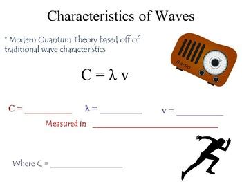 Quantum Theory Notes by Mr V s Chemistry Classroom | TPT