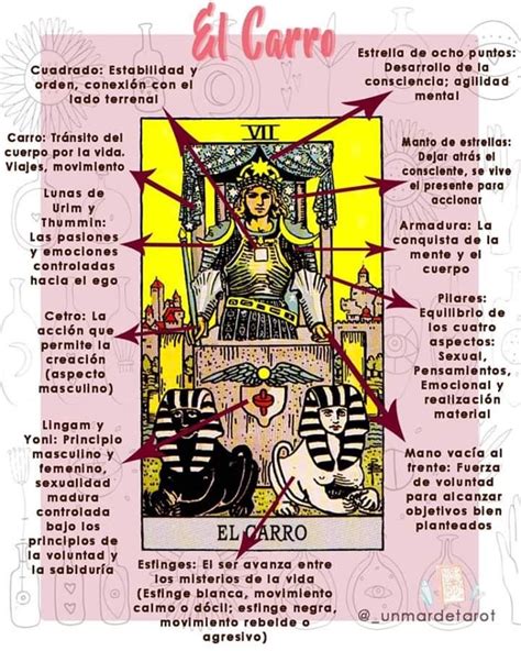 Conoce Los Arcanos Mayores Del Tarot Y Sus Significados Gran Hot Sex