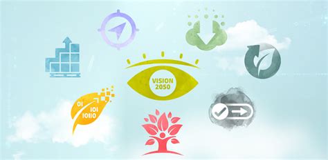 eosl zone experience dhl global