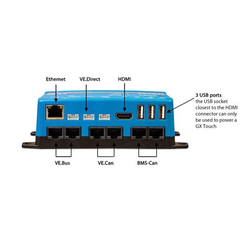 Victron Cerbo-S GX System Monitoring – The Wholesale House