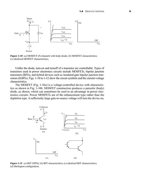 Solution Electronics Daniel W Hart 9