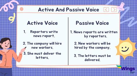 Active And Passive Voice Rules Examples And Exercise Leverage Edu