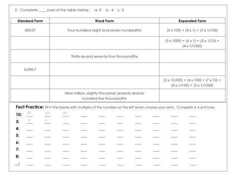 5th Grade Math Review