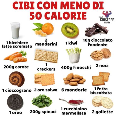 Quanto Cibo Bisogna Mangiare Per Raggiungere 50 Calorie In Questa