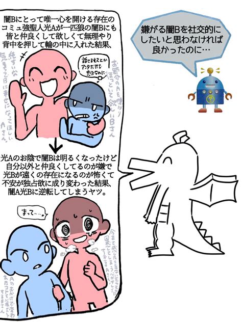 「好きな性癖発表ドラゴンとロボカス 」かえるの肉球。の漫画