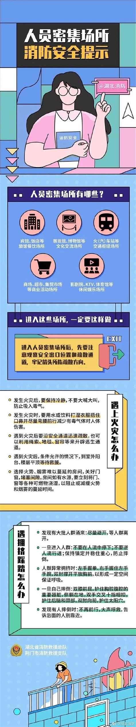 应急科普小专栏丨人员密集场所消防安全提示