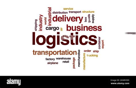 Logistics Animated Word Cloud Text Design Animation Stock Video