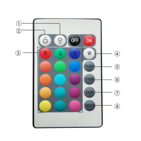 Led Controller Toetsen Led Ir Rgb Controler Doo Vicedeal