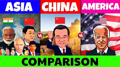 CHINA Vs ASIA Vs AMERICA The Battle Of The Superpowers A Visual