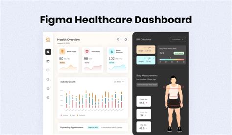 Healthcare Dashboard Ui Kit For Figma Freebies