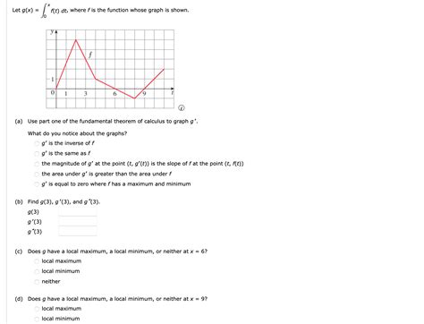 Solved Let G X Int X F T Dt Where F Is The Function Chegg