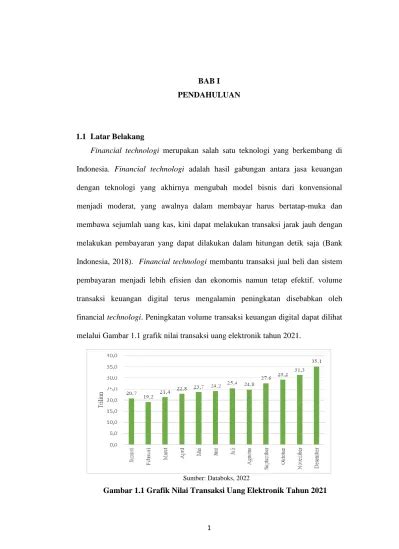 Peningkatan Volume Transaksi Keuangan Digital Dapat Dilihat Melalui