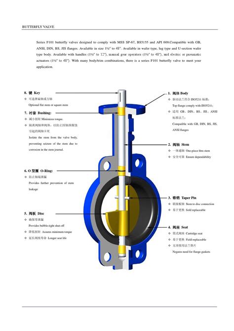 Catalog Butterfly Valve By John Greager Issuu