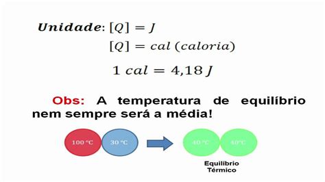 Aula Ano Ef Calor E Calor Espec Fico Ci Ncias F Sica