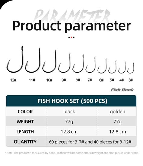 Shareshark Wholesale New Fishing Hook High Carbon Steel Hook Pcs