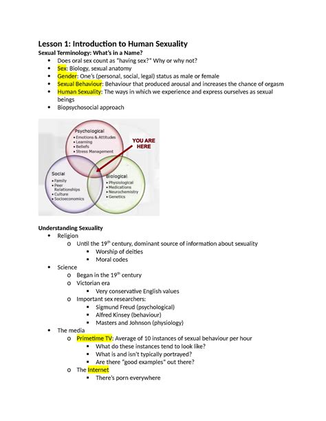 Psychology 2076 Notes All Lesson 1 Introduction To Human Sexuality