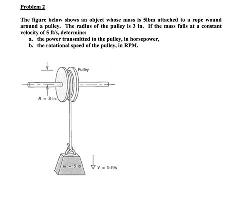 Solved The Figure Below Shows An Object Whose Mass Is Lb Attached To