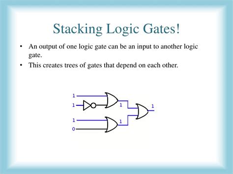 Ppt Logic Gates Powerpoint Presentation Free Download Id3033107