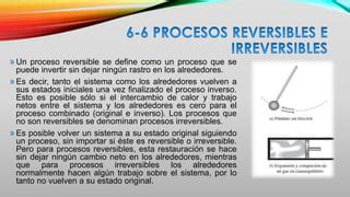 Procesos Reversibles E Irreversibles Termodin Mica Ppt