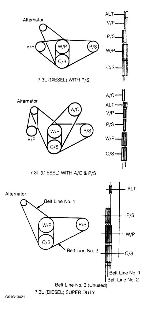 Ford Ranger Serpentine Belt Diagram