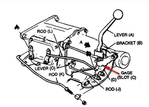 Q A Muncie Saginaw Speed Shifter Linkage Shift Pattern Linkage