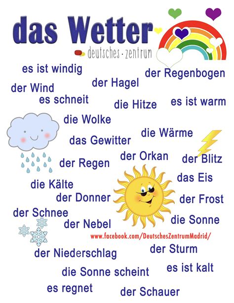 Das Wetter Deutsch Wortschatz Grammatik Alemán German DAF Vocabulario