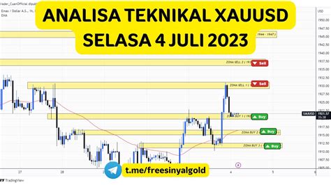 ANALISA TEKNIKAL XAUUSD GOLD HARI INI SELASA 4 JULI 2023 YouTube