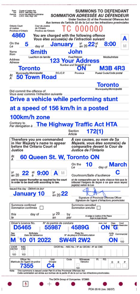 Stunt Driving In Ontario Understanding Your Summons Ticket