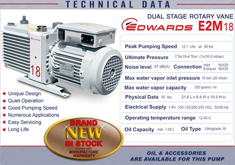 New Edwards 18 E2m18 Rotary Vane Dual Stage Mechanical Vacuum Pump