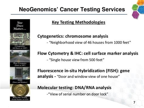 Cancer Diagnostics Laboratory Neogenomics April 2014 Company Ov