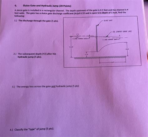 Solved 6 Sluice Gate And Hydraulic Jump 20 Points A Chegg