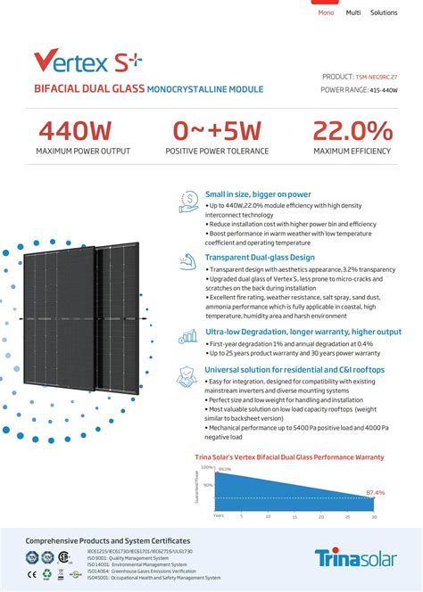 Tsm Neg Rc Trina Vertex S Solar Panels W Trina Pv Module Glass