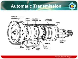 transmisi otomatis teknik kendaraan ringan